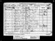 1881 England Census for Sarah BAGNALL age 41 (married), pen maker, and family: